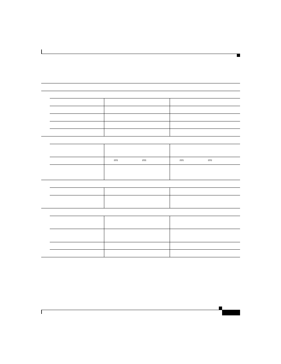 Table a-2 | Cisco 2900 SERIES XL User Manual | Page 85 / 138