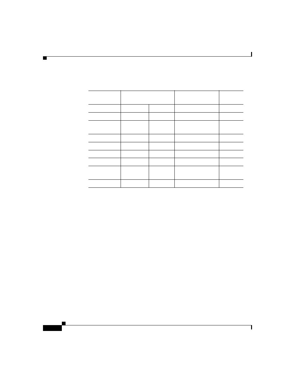 Table b-3 | Cisco 2900 SERIES XL User Manual | Page 96 / 138