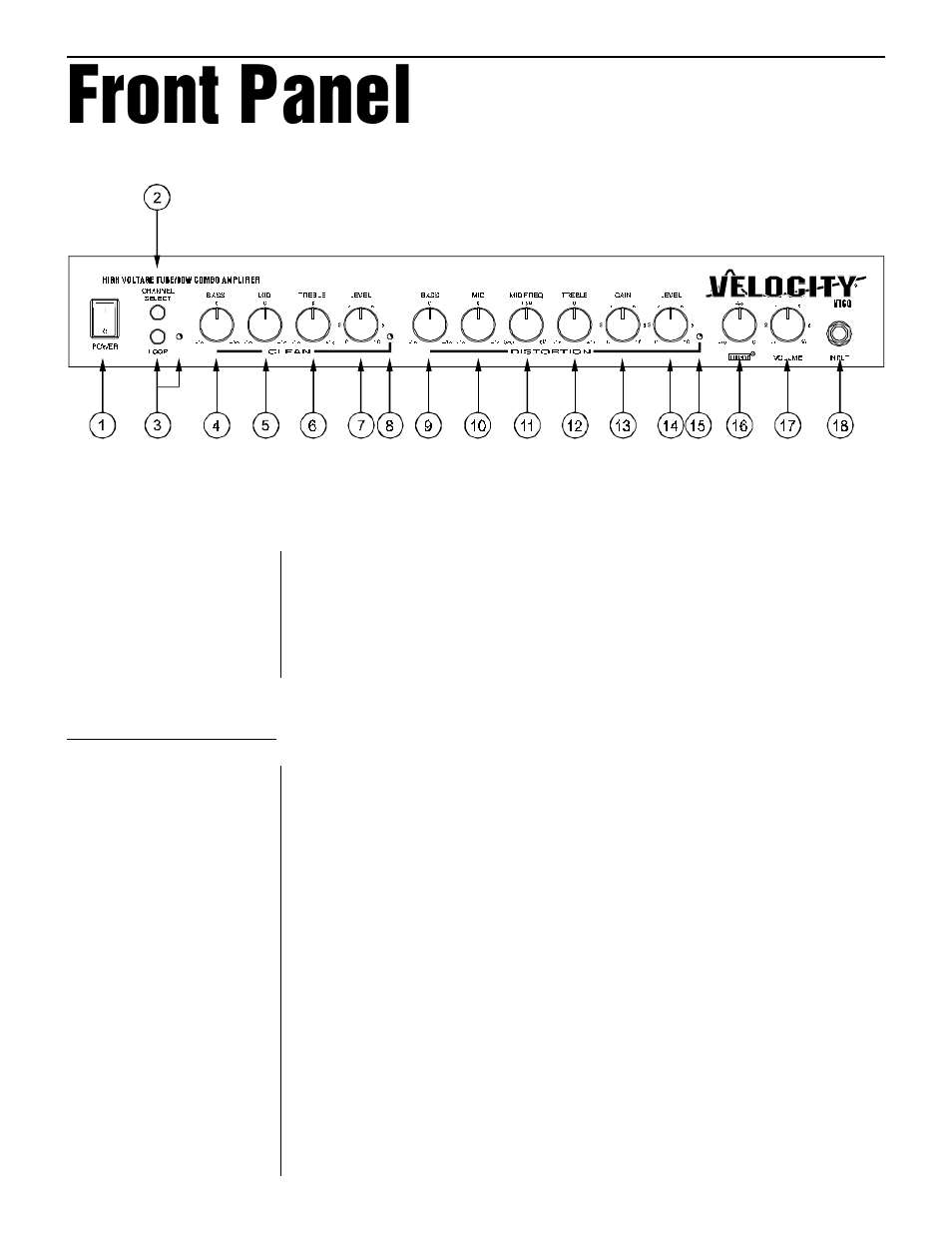 Front panel | Rocktron Velocity VT60 User Manual | Page 5 / 10