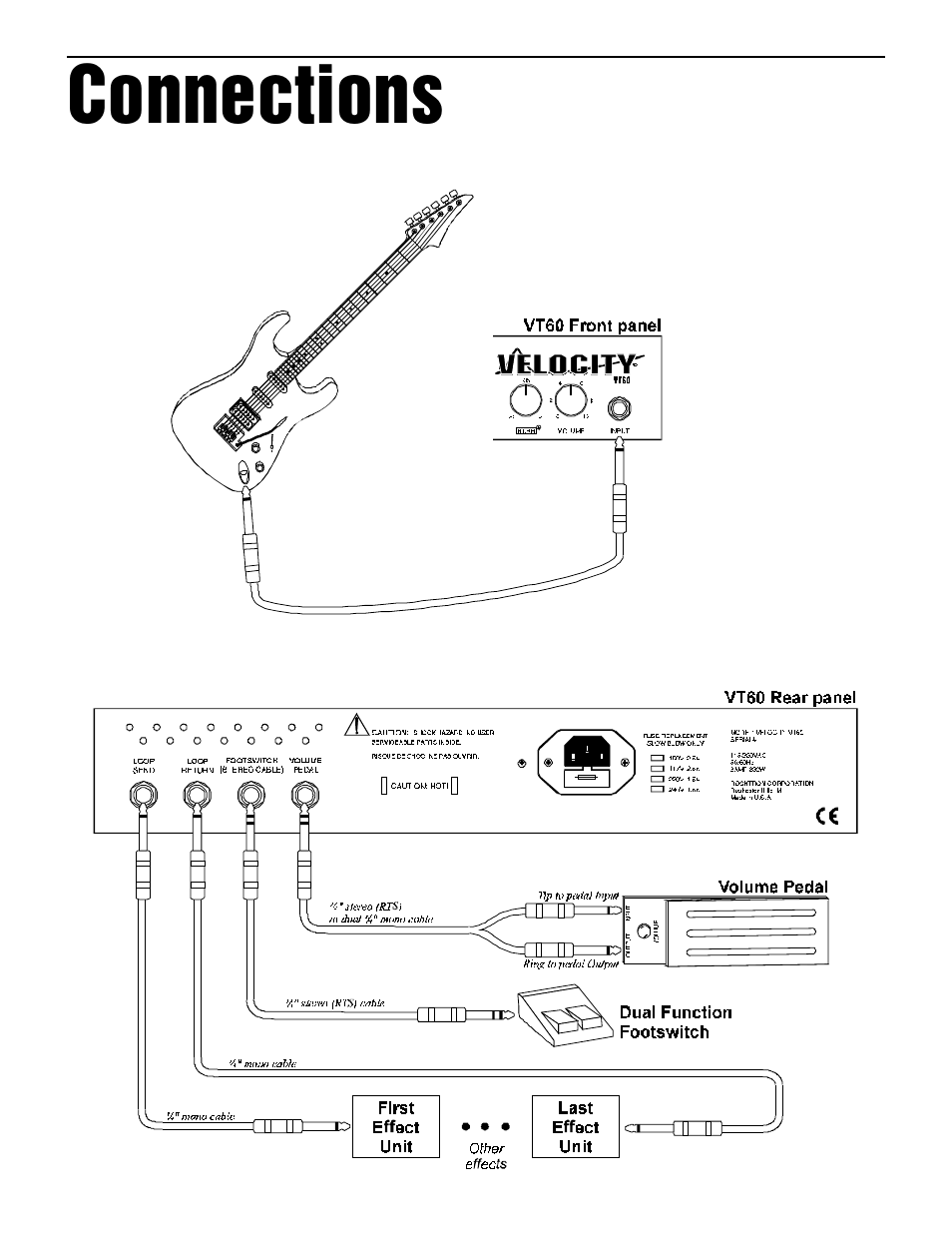 Connections | Rocktron Velocity VT60 User Manual | Page 9 / 10