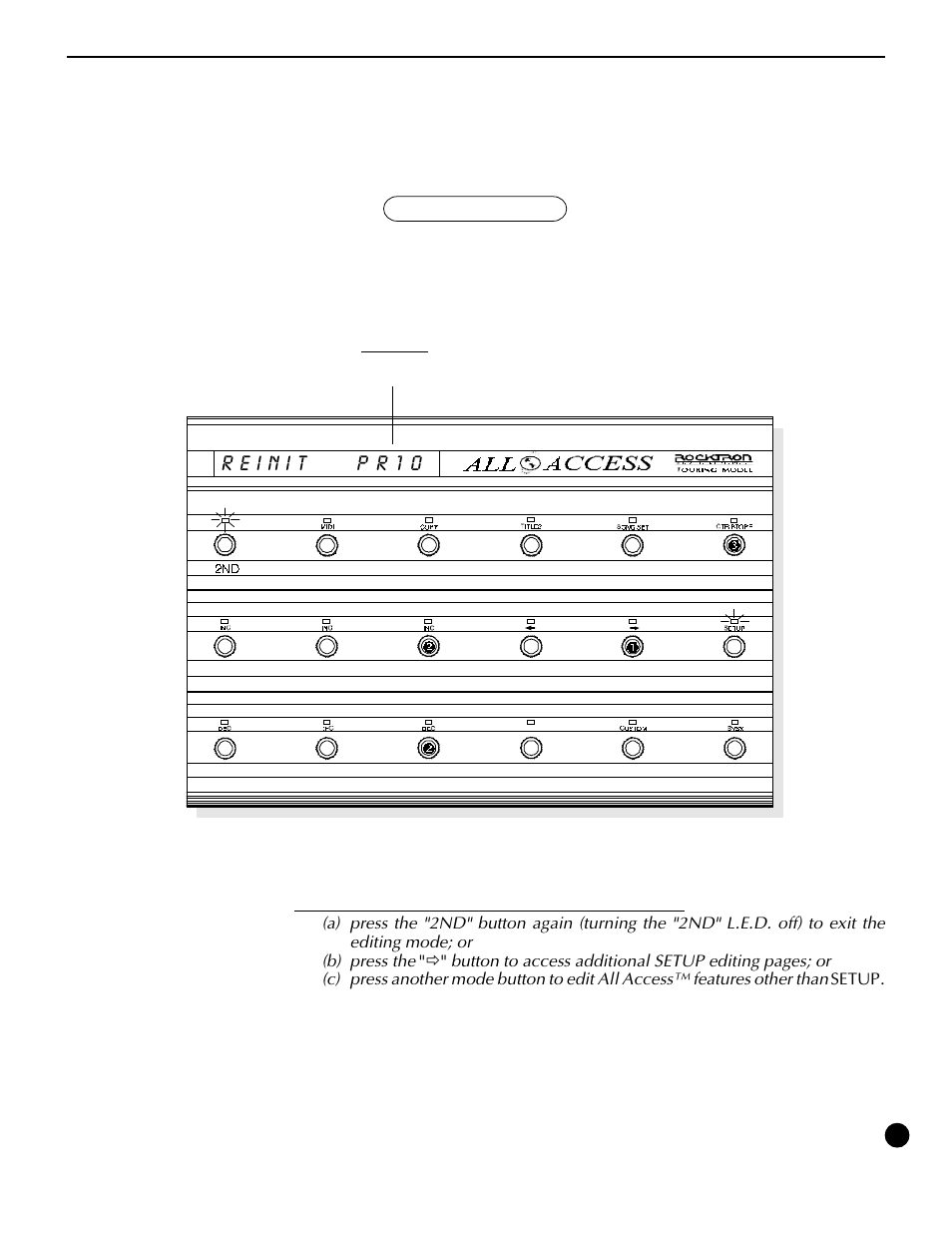Rocktron All Access User Manual | Page 28 / 77