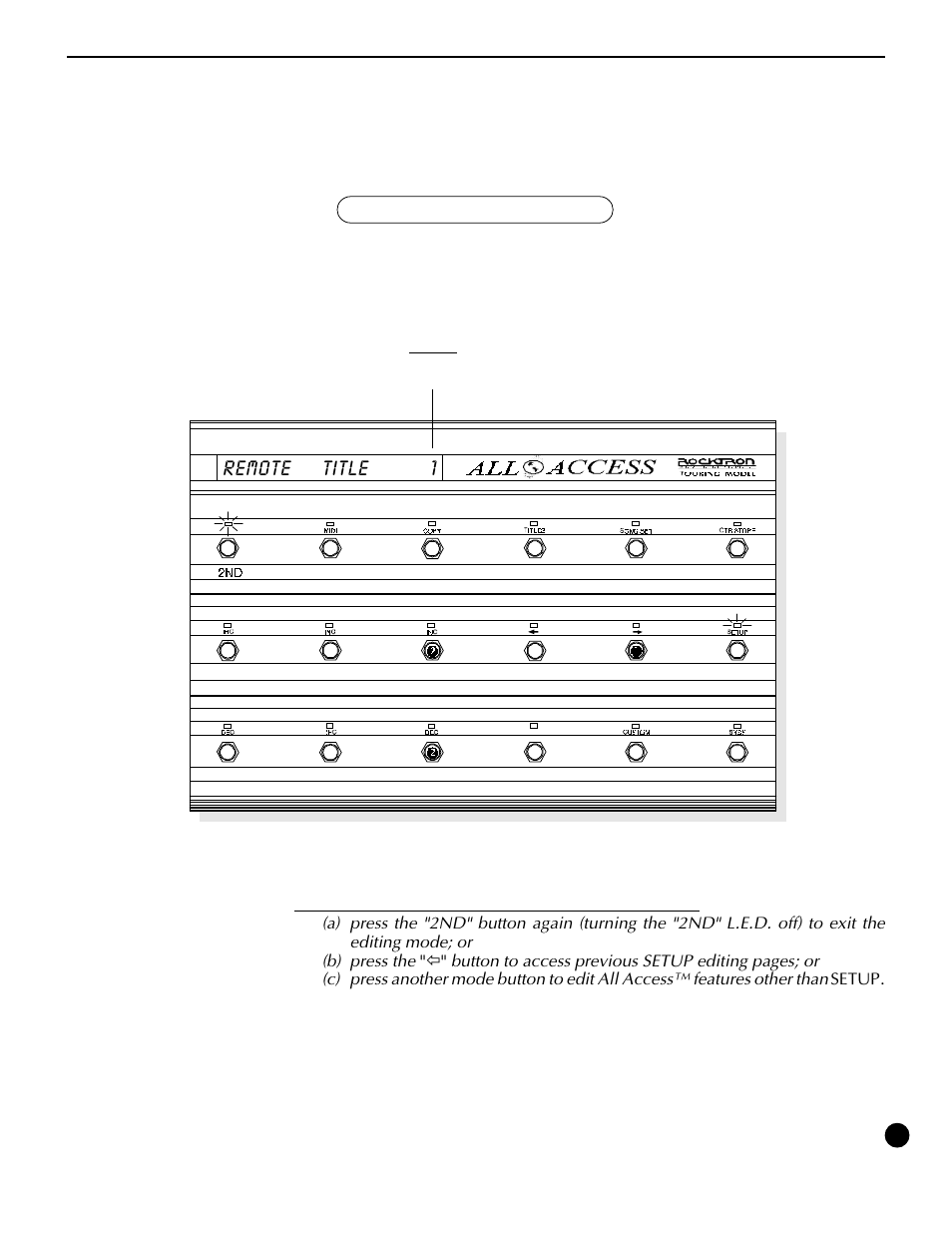 Remote title 1 | Rocktron All Access User Manual | Page 32 / 77