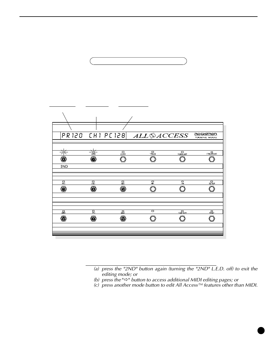 Rocktron All Access User Manual | Page 34 / 77