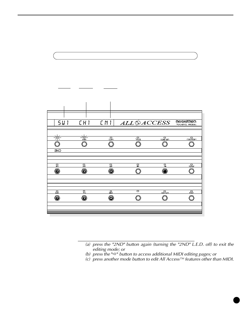 Sw1 ch1 cn1 | Rocktron All Access User Manual | Page 36 / 77