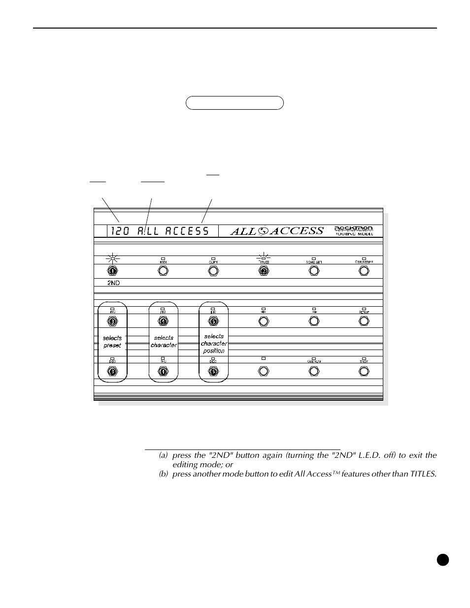 120 a.ll access | Rocktron All Access User Manual | Page 56 / 77