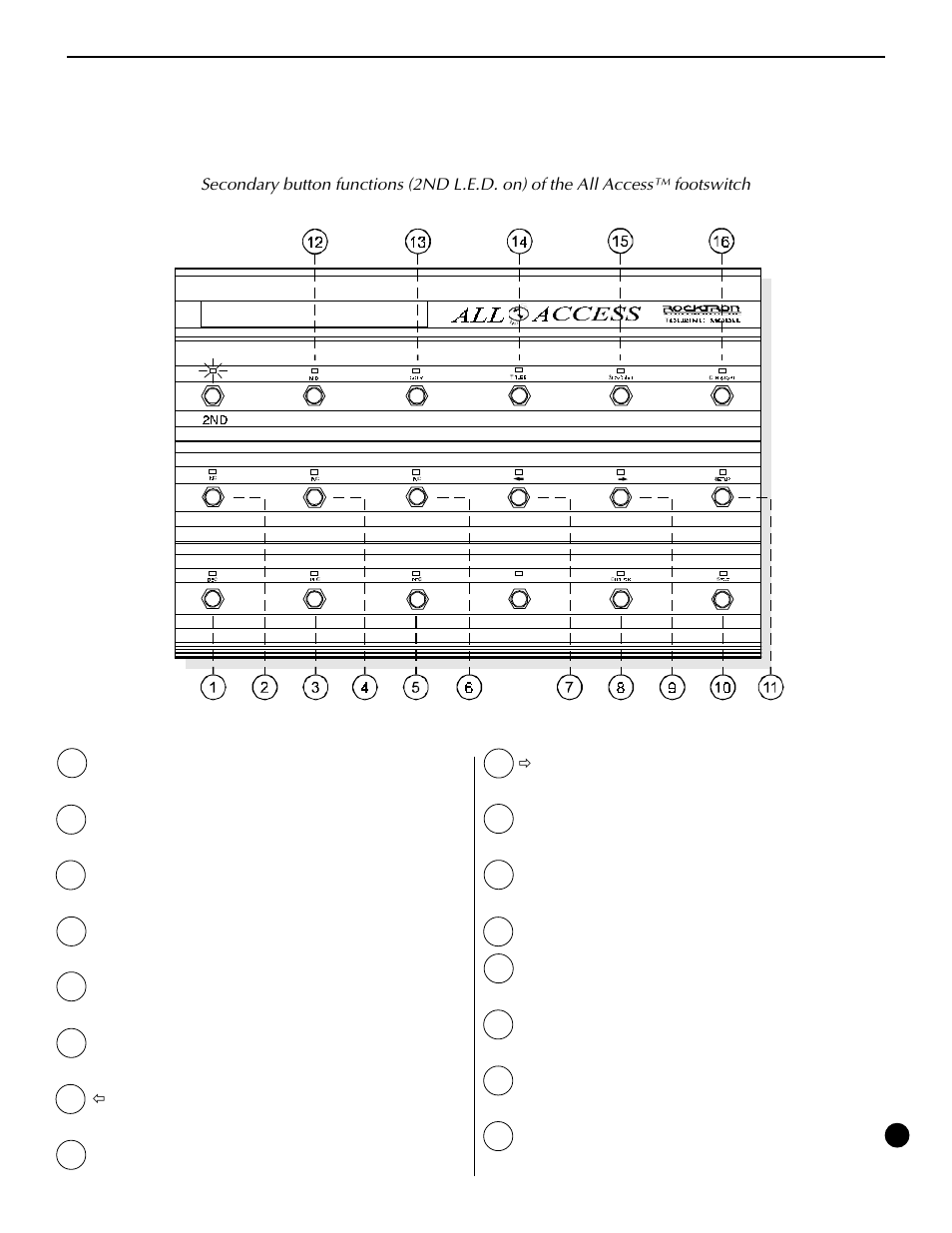 Rocktron All Access User Manual | Page 6 / 77