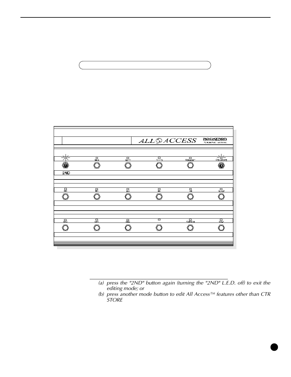 Rocktron All Access User Manual | Page 64 / 77