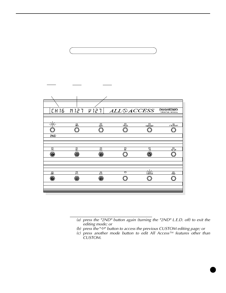 Rocktron All Access User Manual | Page 68 / 77