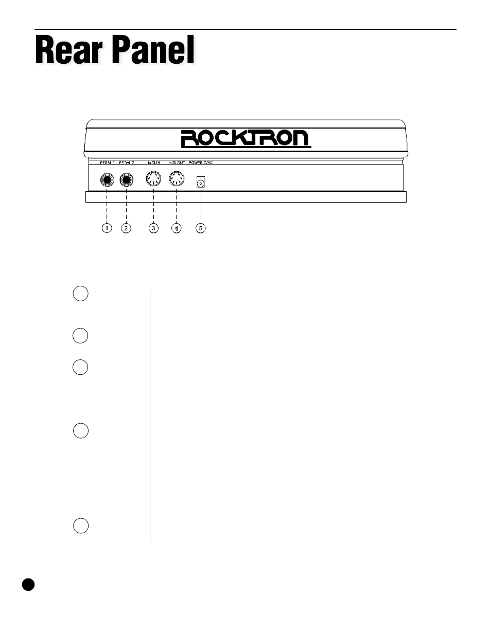 Rear panel | Rocktron All Access User Manual | Page 7 / 77