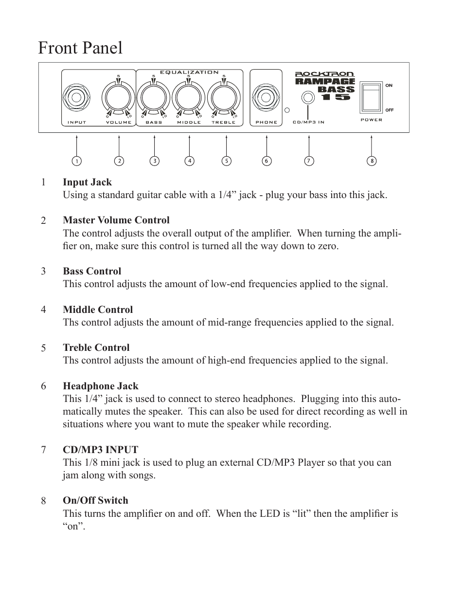 Front panel | Rocktron BASS15 User Manual | Page 4 / 8