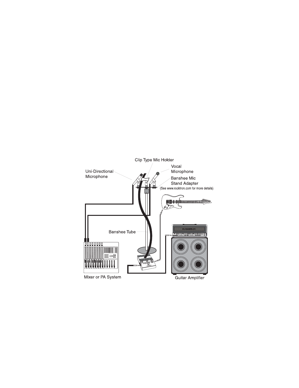 Recommended connection | Rocktron Banshee User Manual | Page 10 / 16