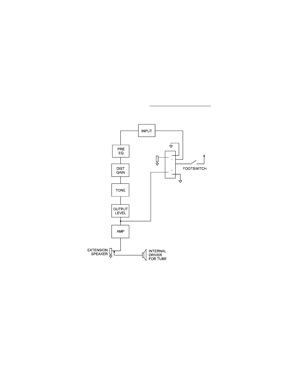 Rocktron Banshee User Manual | Page 12 / 16