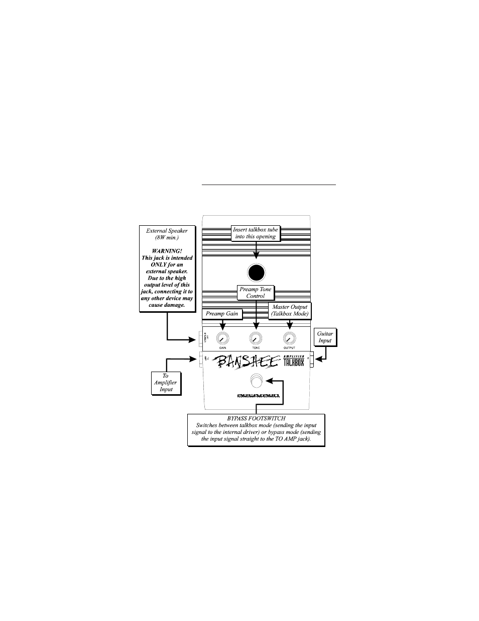 Rocktron Banshee User Manual | Page 7 / 16