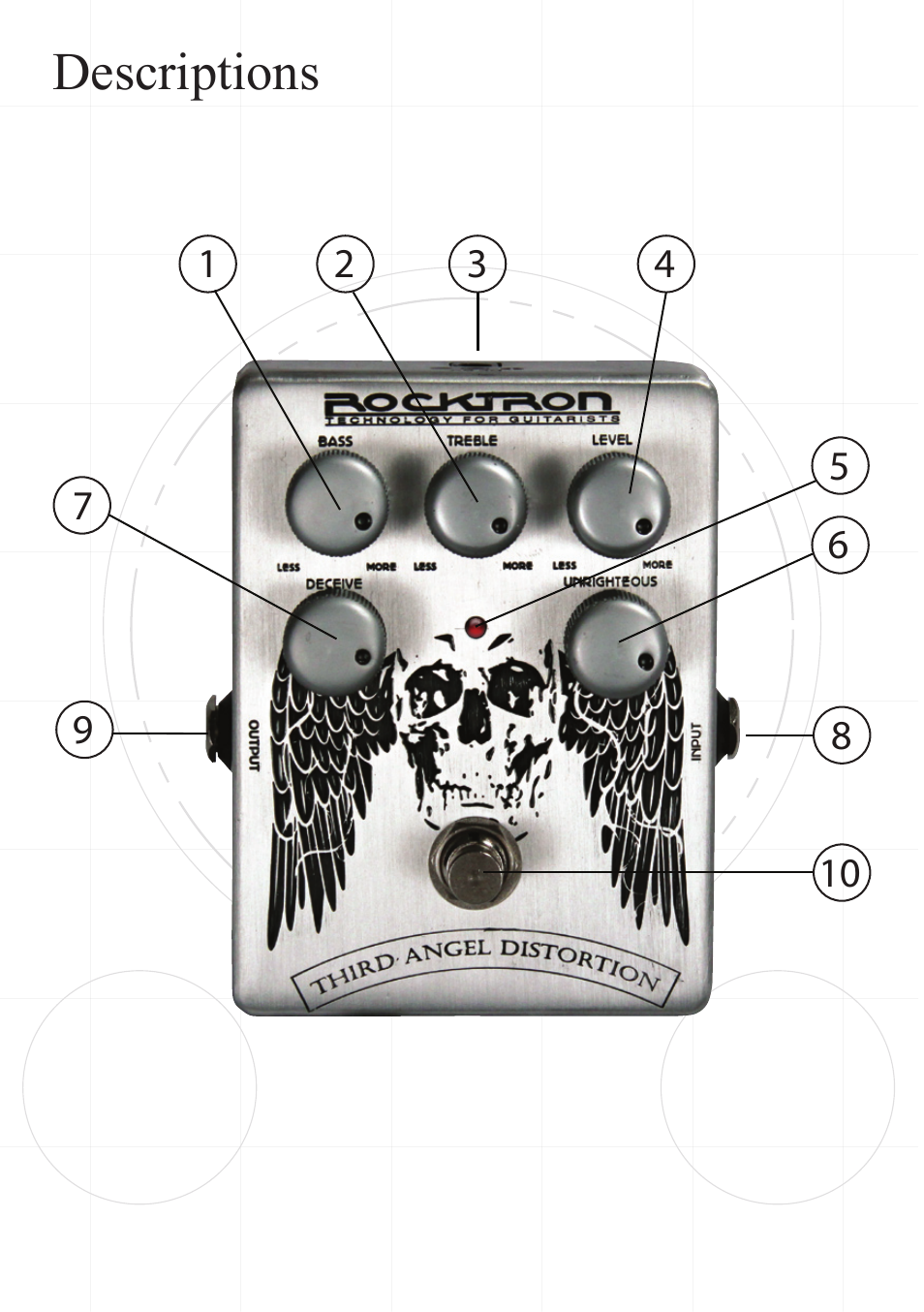 Descriptions | Rocktron Third Angel Distortion User Manual | Page 5 / 9