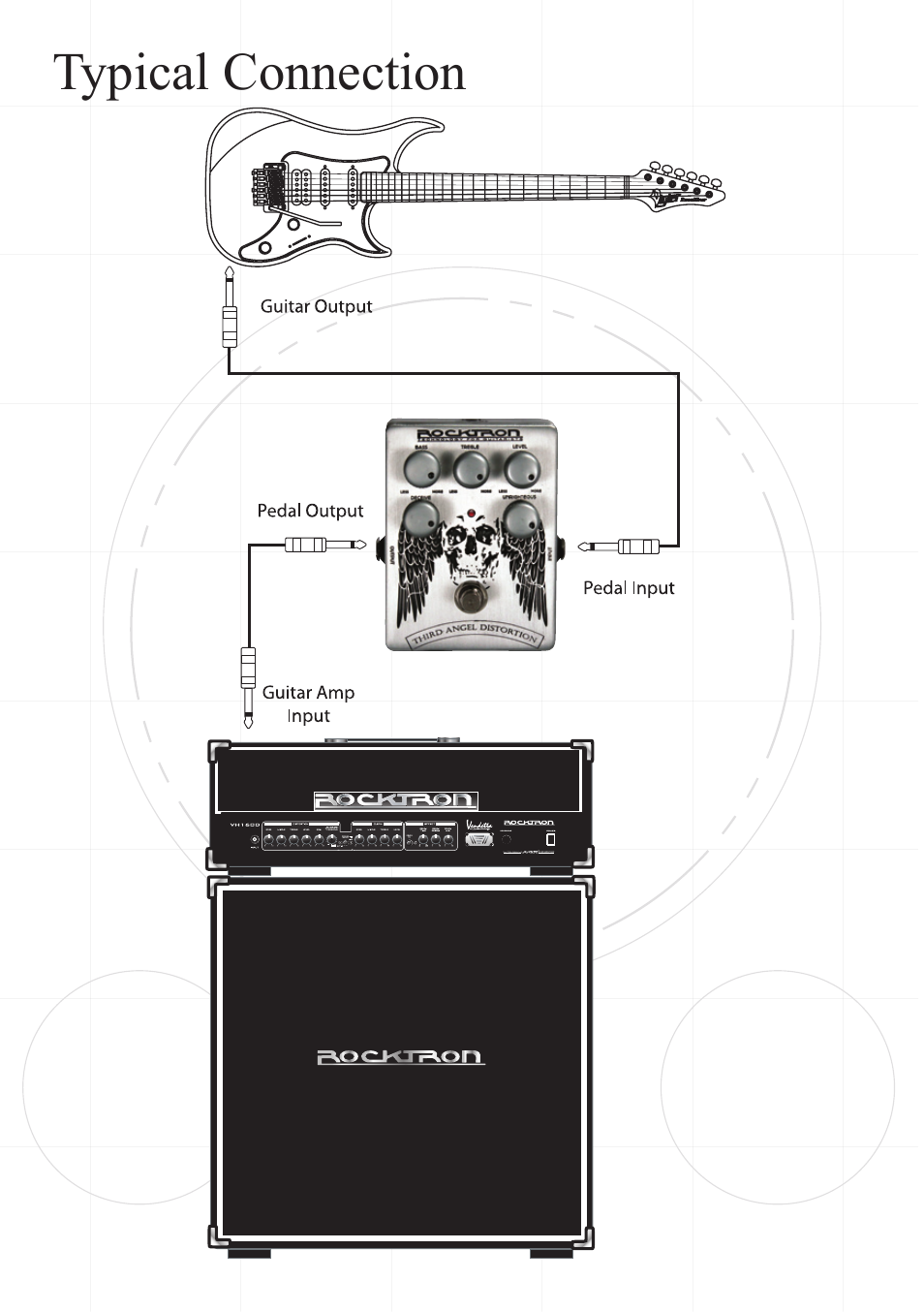 Rocktron Third Angel Distortion User Manual | Page 7 / 9