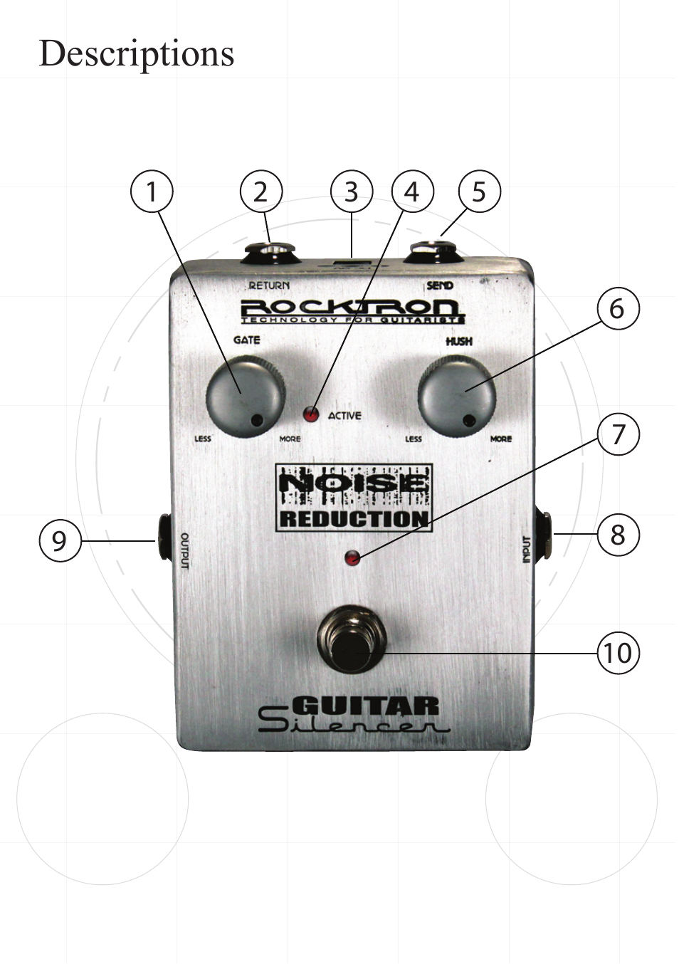 Descriptions | Rocktron Guitar Silencer User Manual | Page 6 / 12