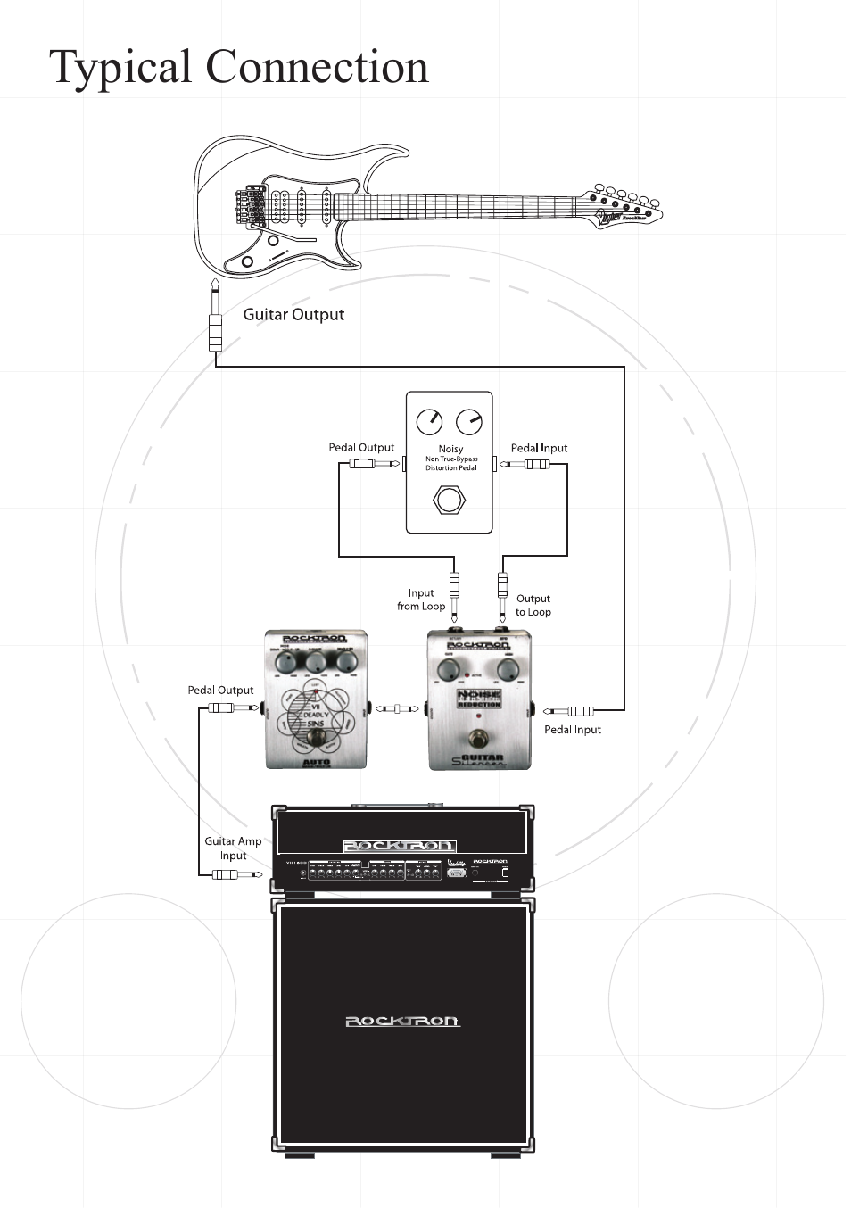 Rocktron Guitar Silencer User Manual | Page 9 / 12