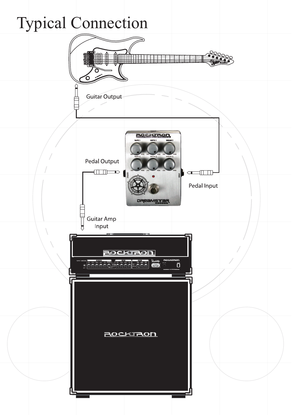Rocktron Dreamstar Chorus User Manual | Page 7 / 9