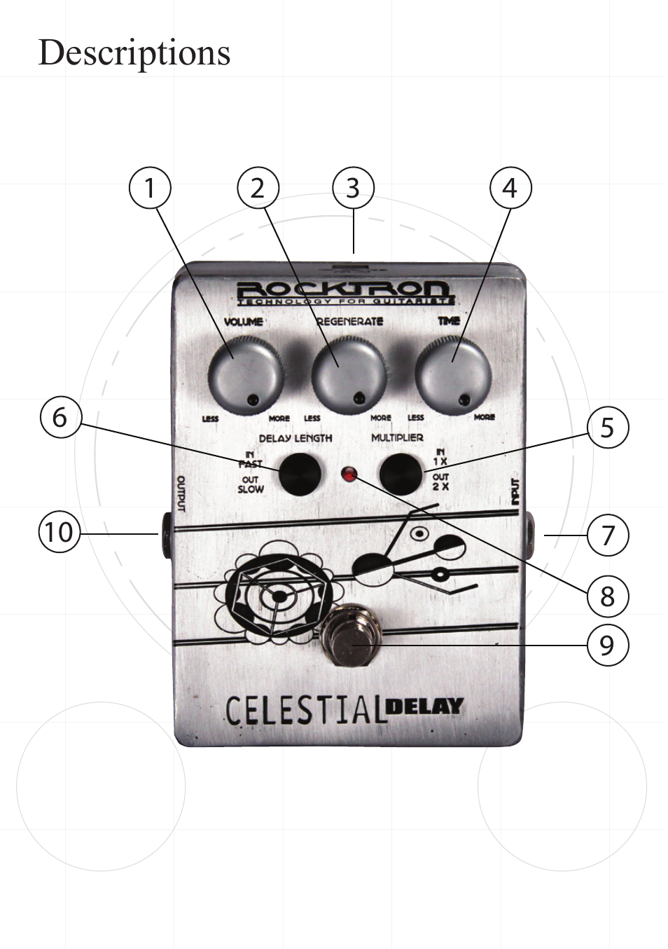 Descriptions | Rocktron Celestial Delay User Manual | Page 5 / 9