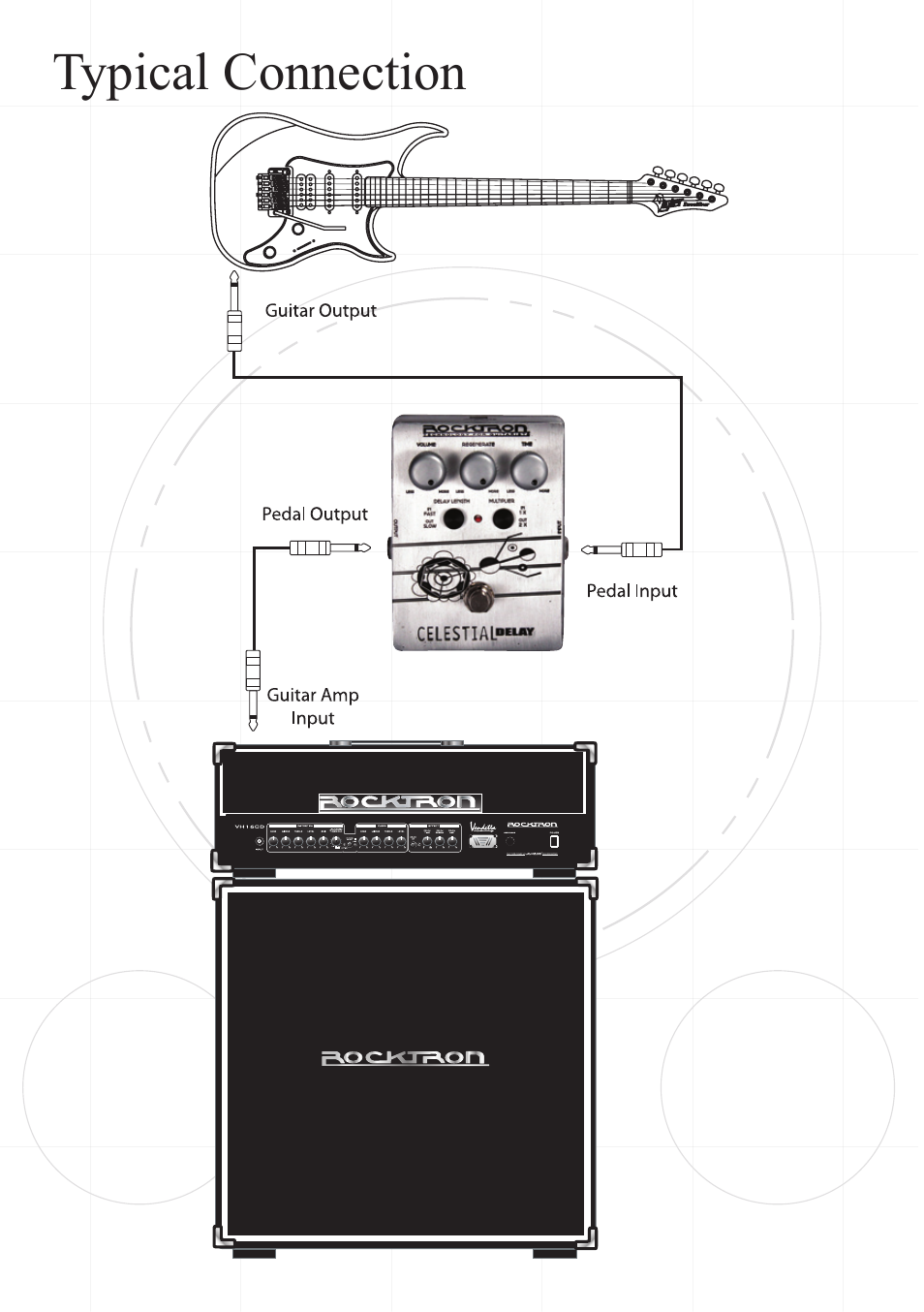 Rocktron Celestial Delay User Manual | Page 7 / 9