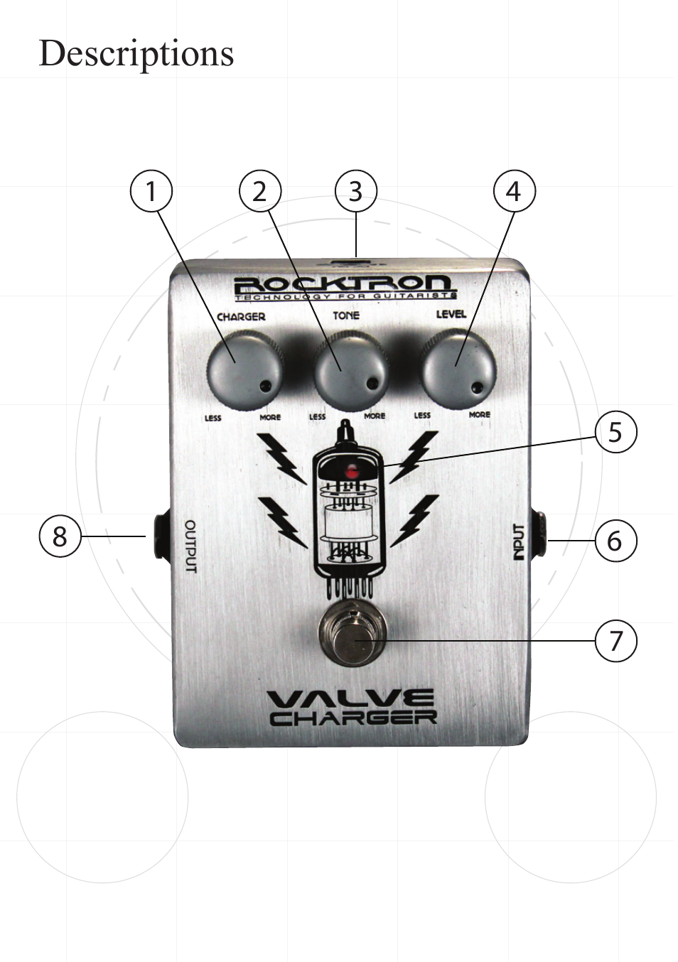 Descriptions | Rocktron Valve Charger User Manual | Page 5 / 9