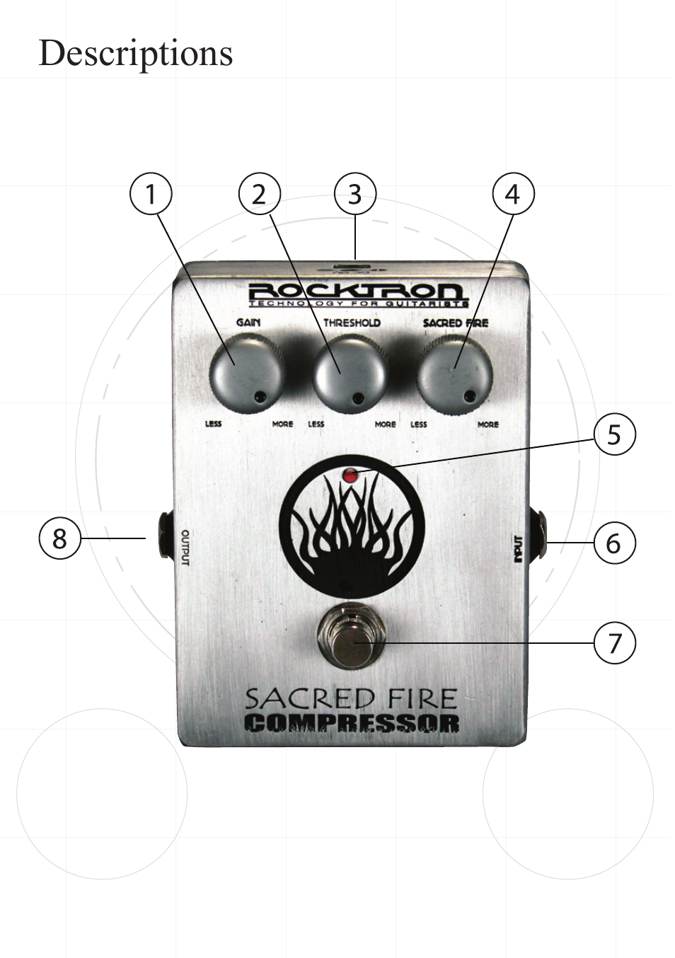 Rocktron Sacred Fire Compressor User Manual | Page 5 / 9