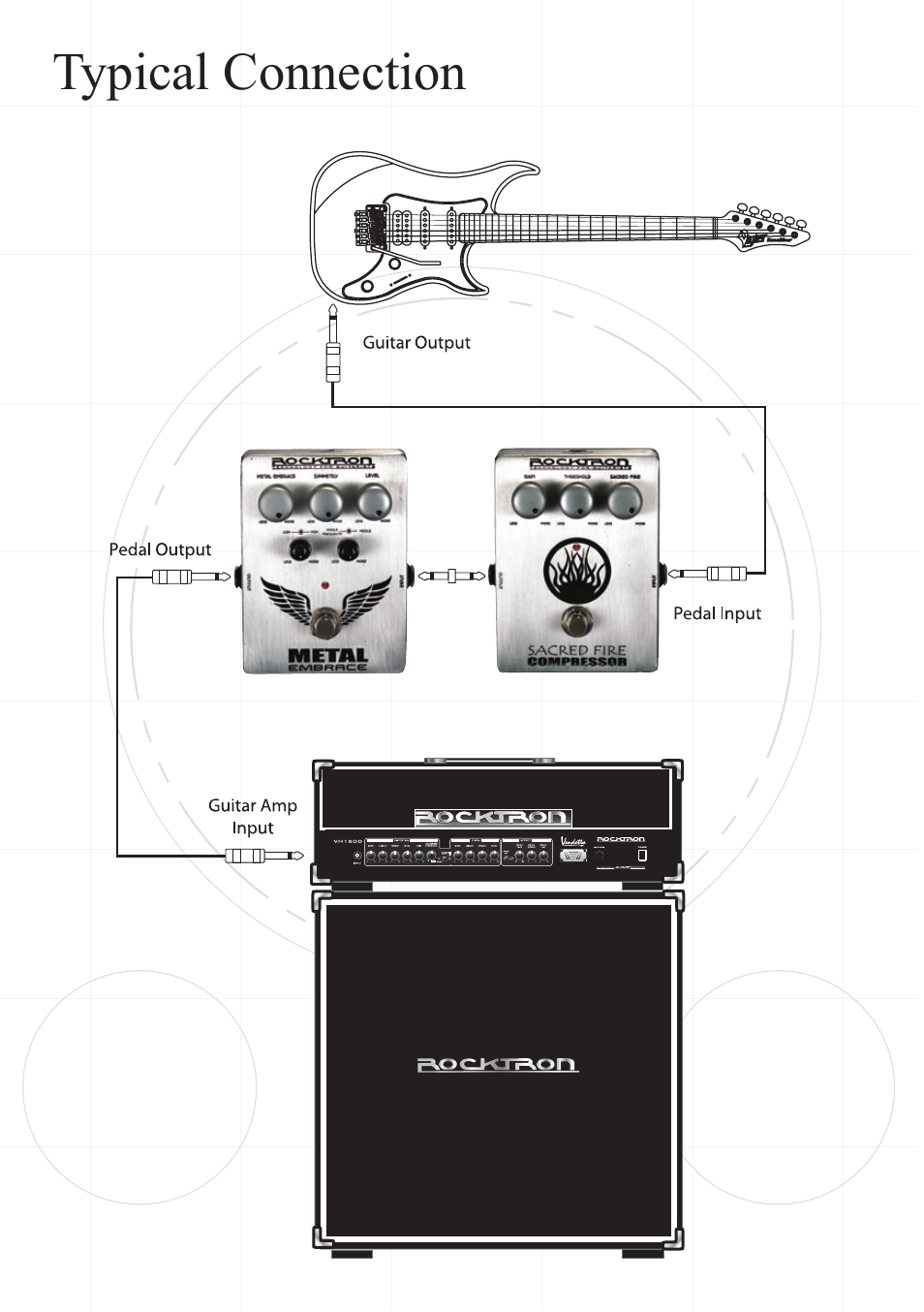Rocktron Sacred Fire Compressor User Manual | Page 7 / 9