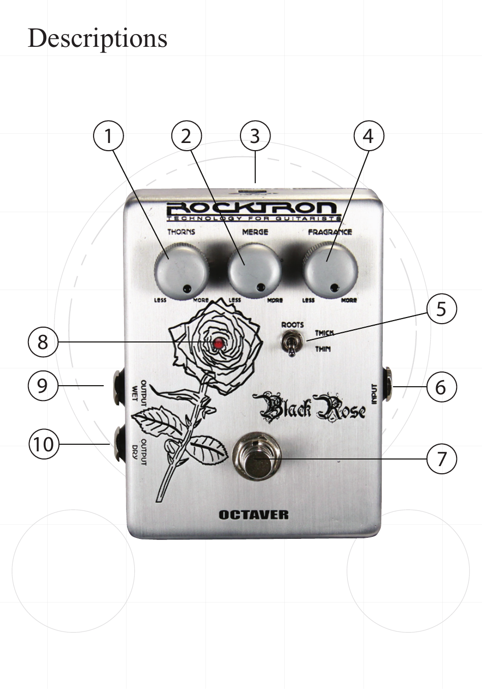 Descriptions | Rocktron Black Rose Octaver User Manual | Page 5 / 9