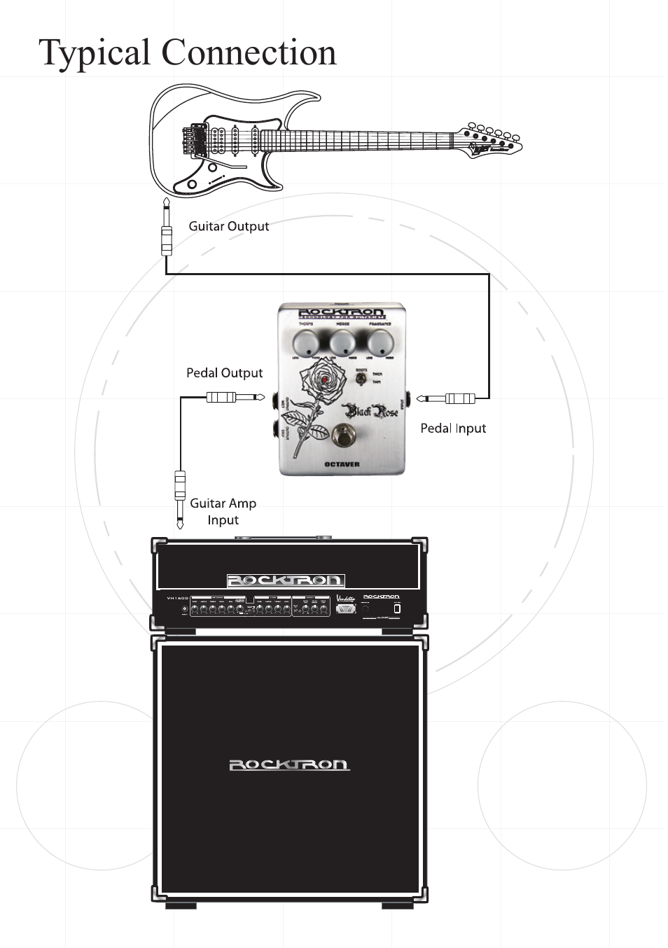 Rocktron Black Rose Octaver User Manual | Page 7 / 9