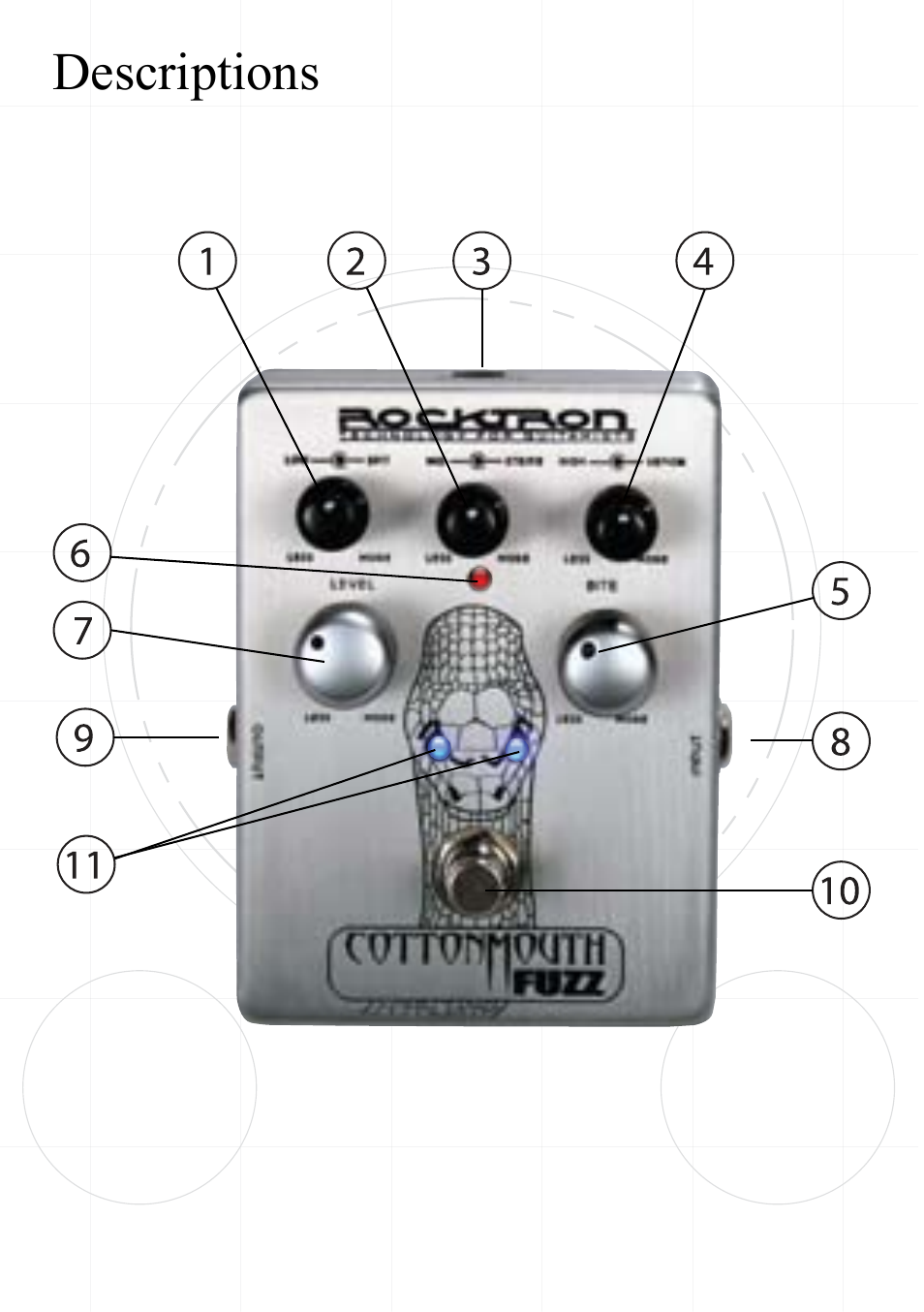 Rocktron Cottonmouth Fuzz User Manual | Page 6 / 12