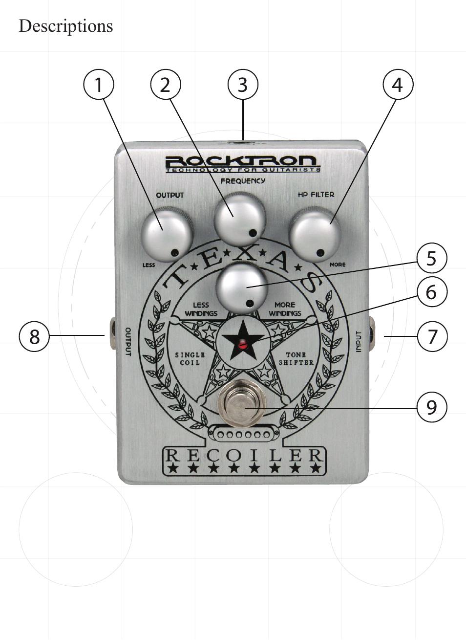 Rocktron Texas Recoiler User Manual | Page 5 / 12