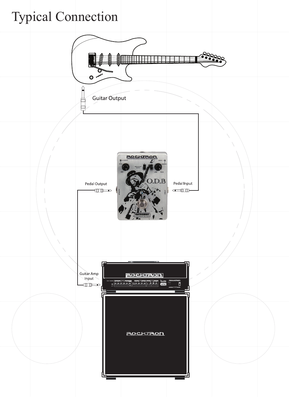 Rocktron O.D.B. Blues User Manual | Page 9 / 12