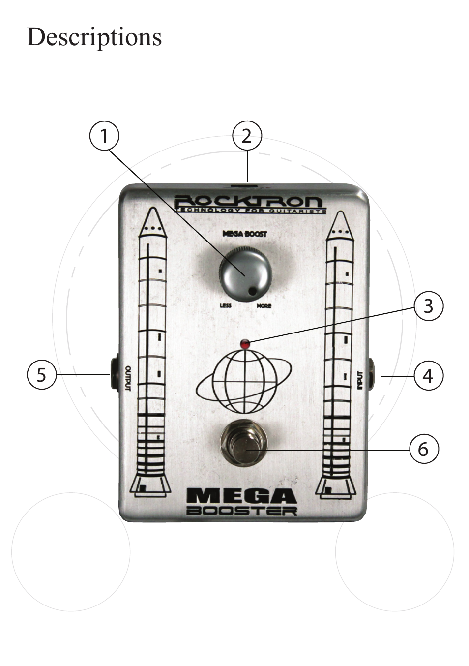 Descriptions | Rocktron Mega Booster User Manual | Page 5 / 9