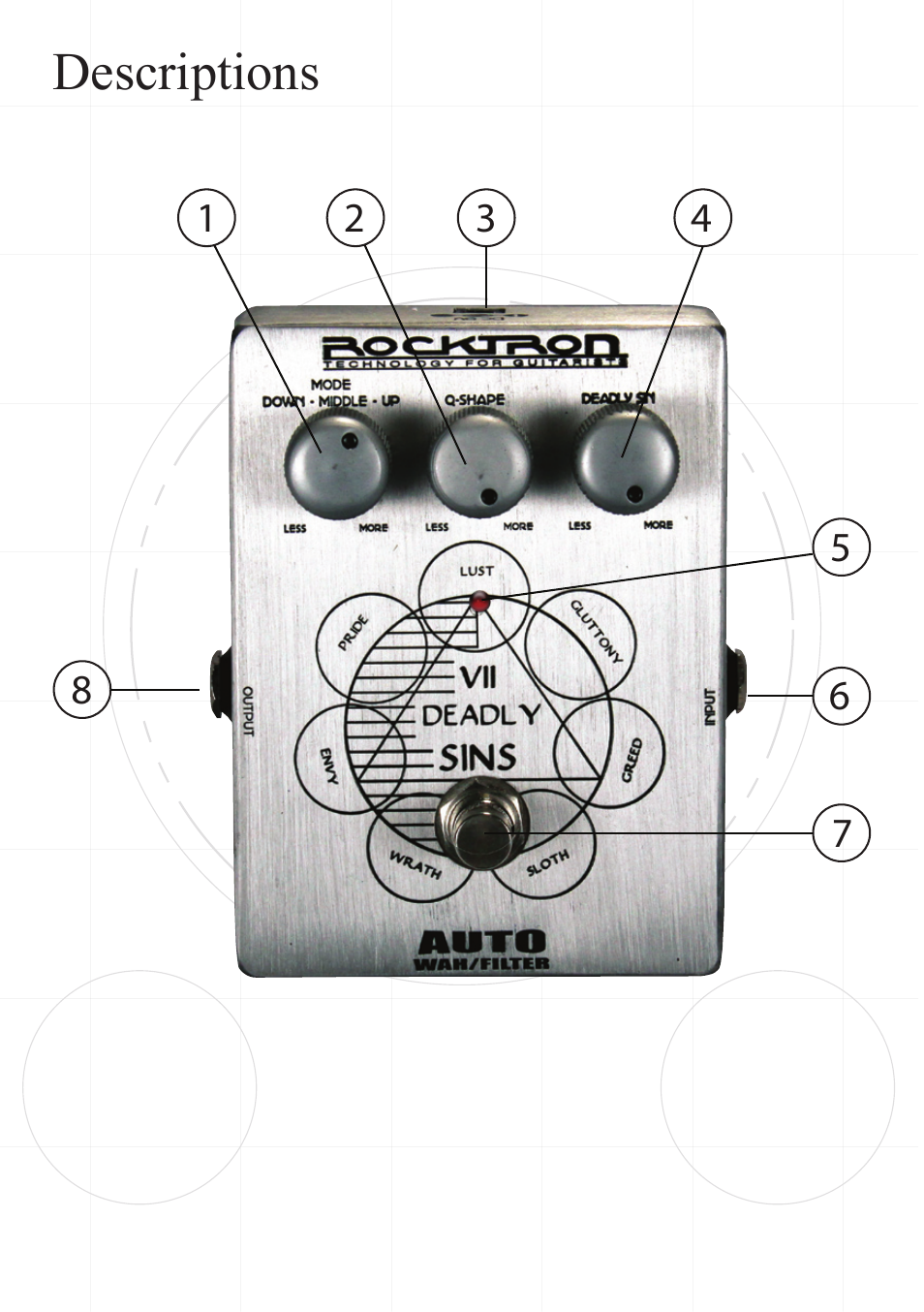 Descriptions | Rocktron VII Deadly Sins Auto Wah User Manual | Page 6 / 12
