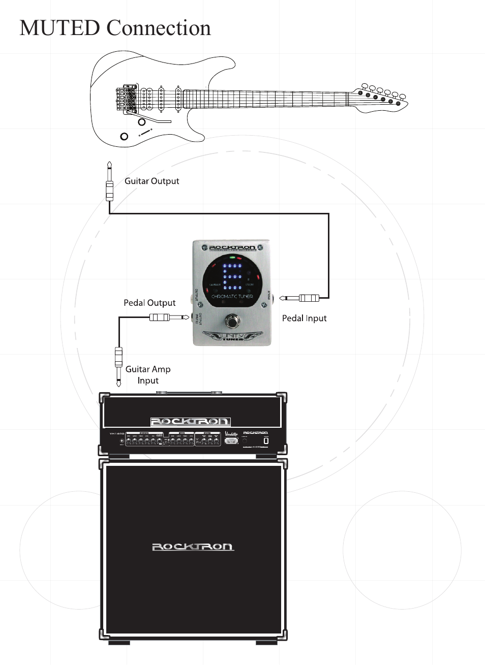 Rocktron Unity Tuner User Manual | Page 8 / 16