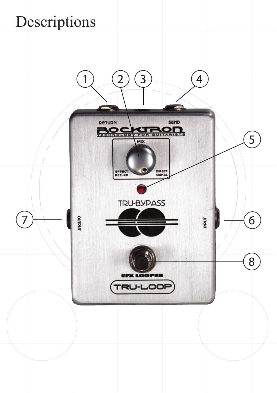 Rocktron Tru-Loop User Manual | Page 5 / 9
