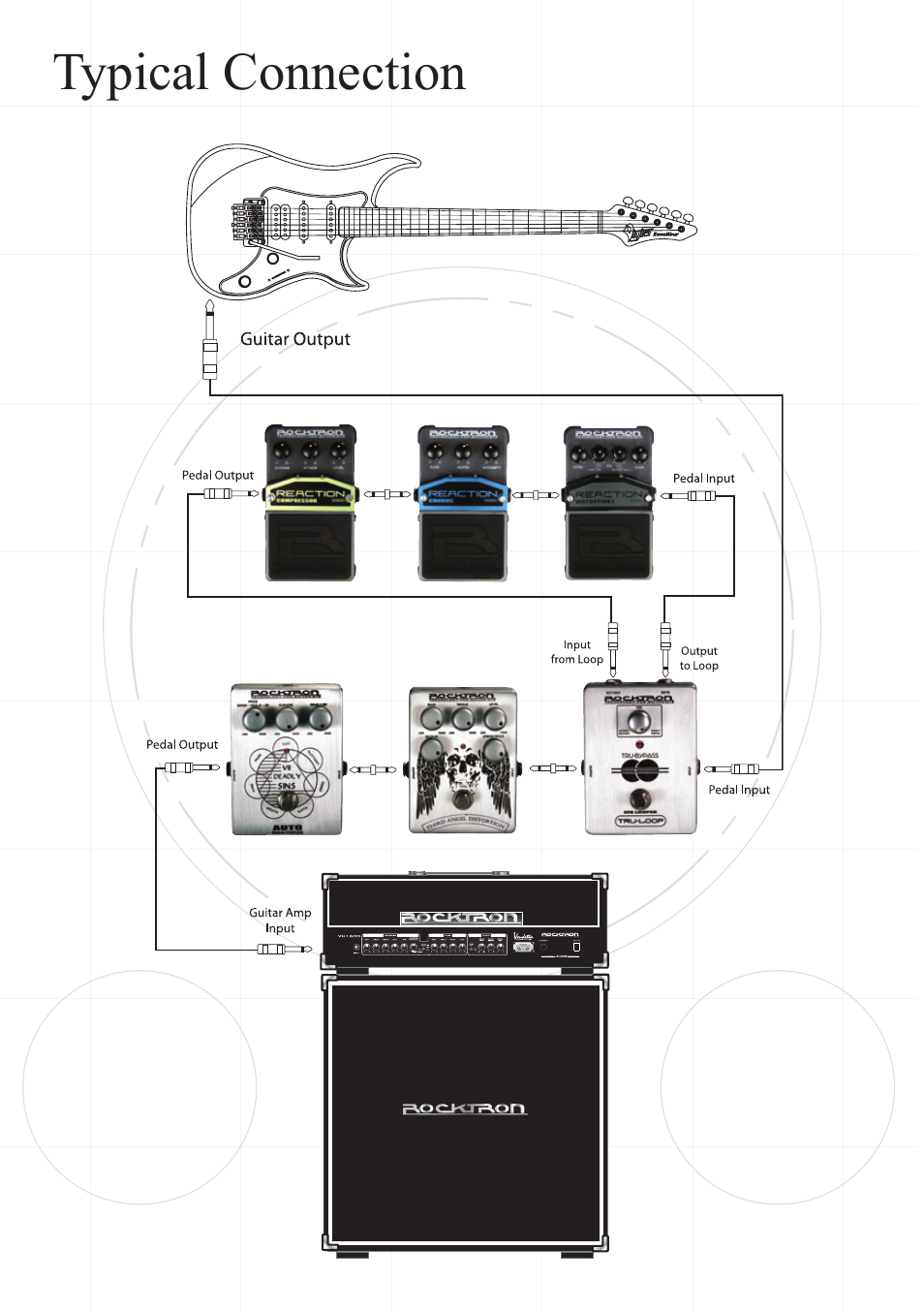 Rocktron Tru-Loop User Manual | Page 7 / 9