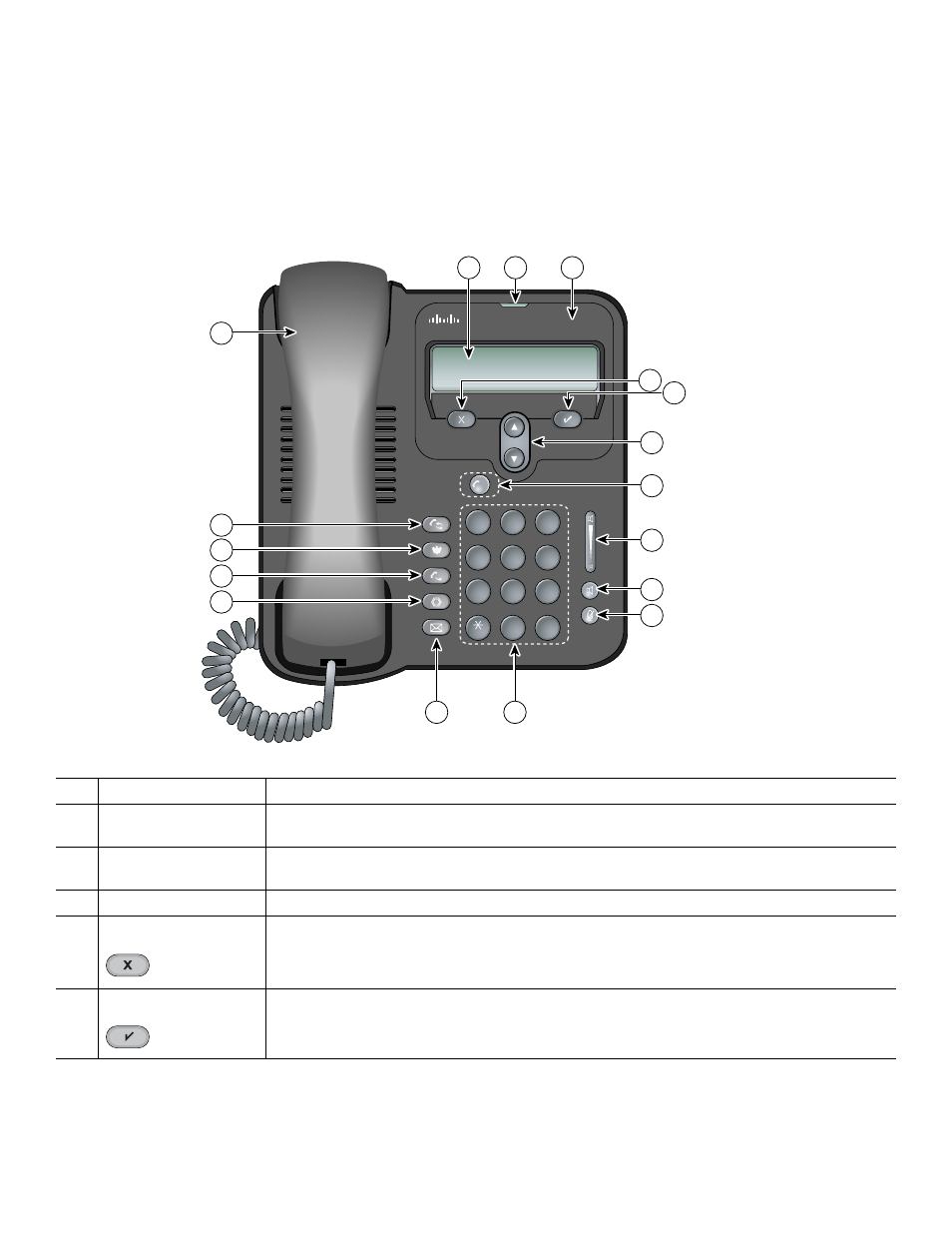 1 overview, Physical layout, Overview | Cisco 3911 User Manual | Page 2 / 14