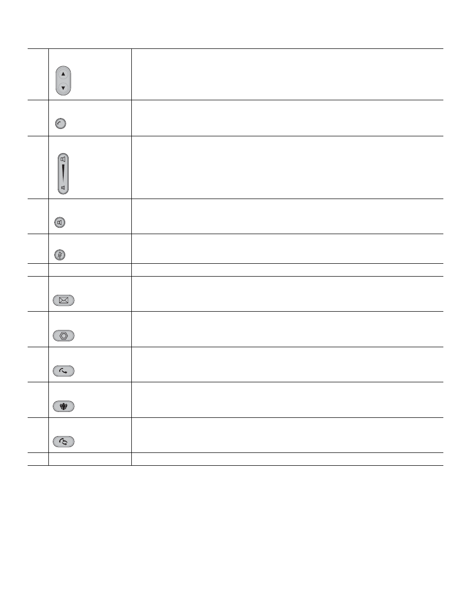 Cisco 3911 User Manual | Page 3 / 14