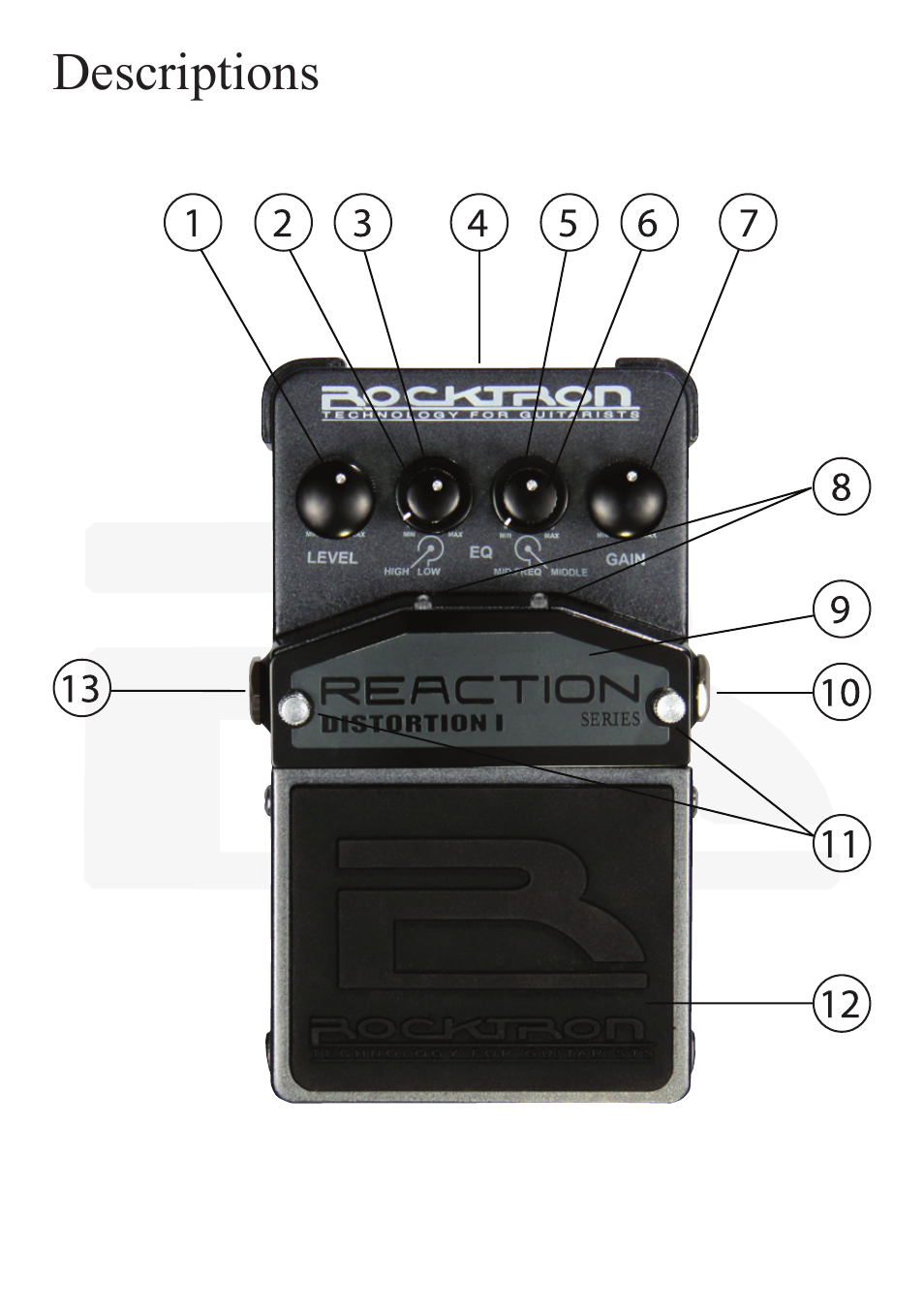 Rocktron Reaction Distortion 1 User Manual | Page 6 / 12