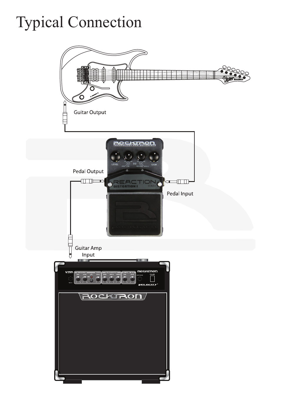 Rocktron Reaction Distortion 1 User Manual | Page 9 / 12