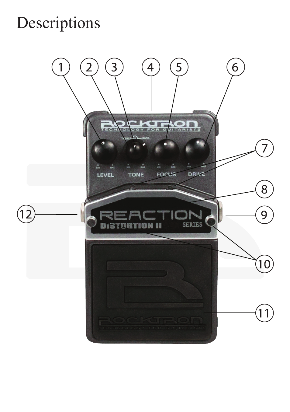 Rocktron Reaction Distortion 2 User Manual | Page 6 / 12
