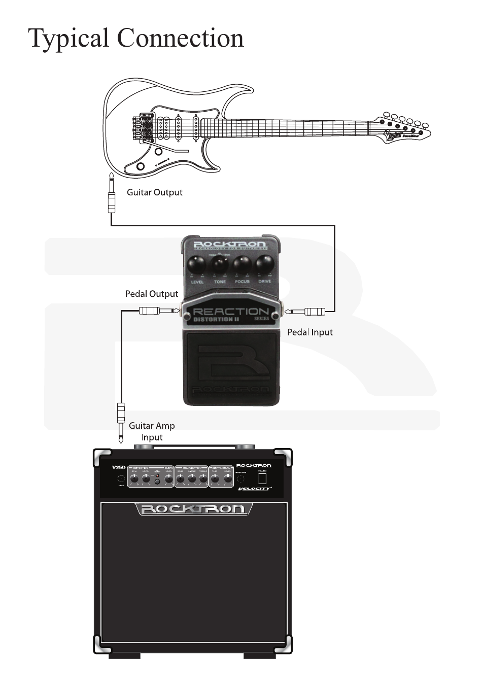 Rocktron Reaction Distortion 2 User Manual | Page 9 / 12