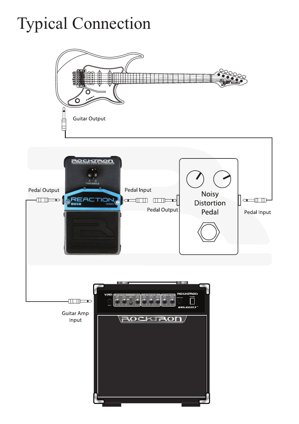 Rocktron Reaction HUSH User Manual | Page 9 / 16