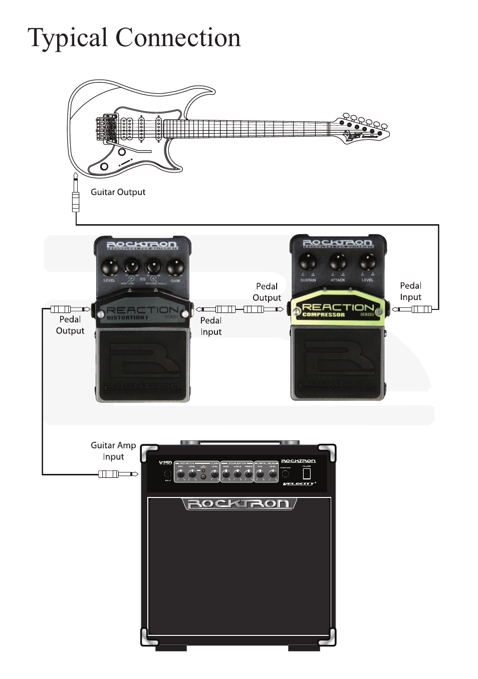 Rocktron Reaction Compressor User Manual | Page 9 / 12
