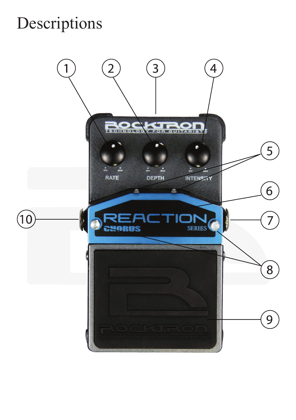 Rocktron Reaction Chorus User Manual | Page 6 / 12