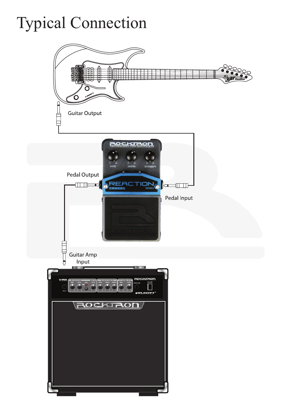 Rocktron Reaction Chorus User Manual | Page 9 / 12