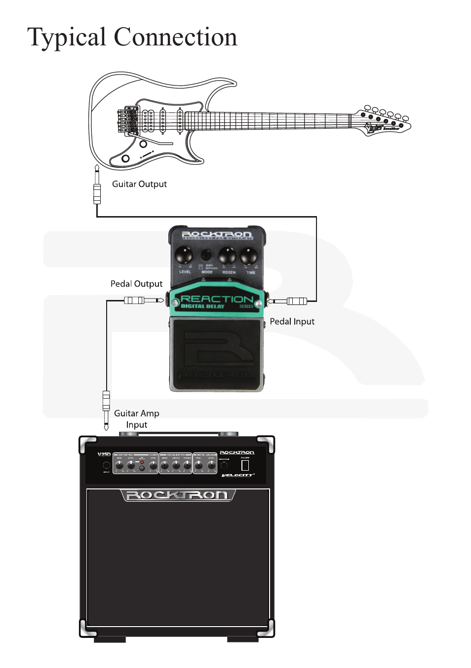 Rocktron Reaction Digital Delay User Manual | Page 9 / 12