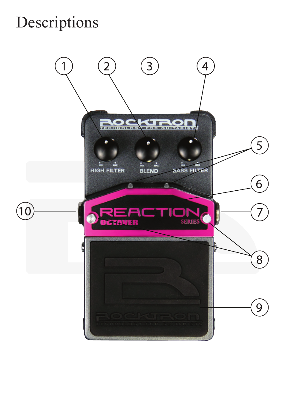 Rocktron Reaction Octaver User Manual | Page 6 / 12