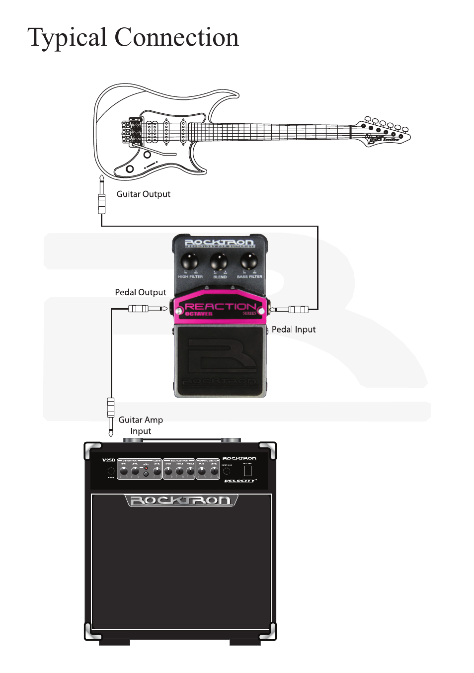 Rocktron Reaction Octaver User Manual | Page 9 / 12